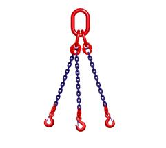 怎樣可以保證吊索具的良好使用圖片