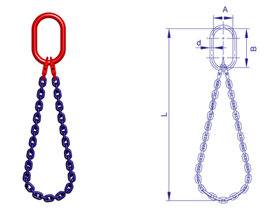 巨力S6級(jí)單肢環(huán)形鏈條產(chǎn)品展示