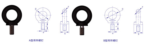巨力吊環(huán)螺釘產(chǎn)品展示