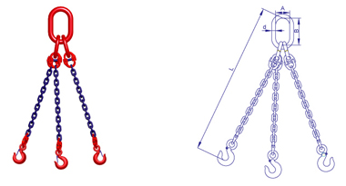 S6級三肢鏈條索具產(chǎn)品展示