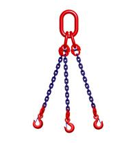 吊索具使用有這些事情要注意圖片