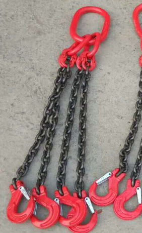 吊裝鏈條索具有哪些缺陷時必須進行維修