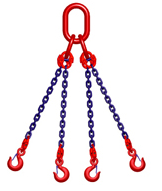 鏈條索具