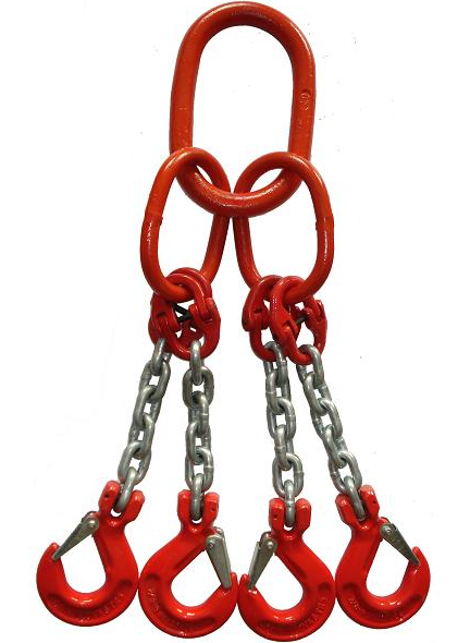 鏈條索具