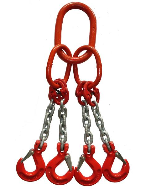 鏈條索具